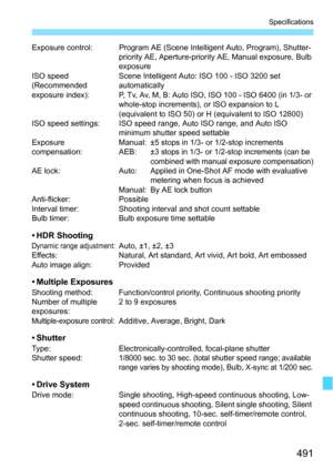 Page 491491
Specifications
Exposure control: Program AE (Scene Intelligent Auto, Program), Shutter-priority AE, Aperture-priority AE, Manual exposure, Bulb 
exposure
ISO speed
(Recommended 
exposure index): Scene Intelligent Auto: ISO 100 - ISO 3200 set 
automatically
P, Tv, Av, M, B: Auto ISO, ISO 100 - ISO 6400 (in 1/3- or 
whole-stop increments), or ISO expansion to L 
(equivalent to ISO 50) or H (equivalent to ISO 12800)
ISO speed settings: ISO speed range, Auto ISO range, and Auto ISO 
minimum shutter speed...