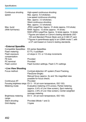 Page 492Specifications
492
Continuous shooting 
speed:High-speed continuous shooting:Max. approx. 5.0 shots/sec.Low-speed continuous shooting:
Max. approx. 3.0 shots/sec.
Silent continuous shooting:
Max. approx. 3.0 shots/sec.
Max. burst
(With full-frame):
JPEG Large/Fine: Approx. 31 shots (approx. 510 shots)RAW: Approx. 12 shots (approx. 14 shots)RAW+JPEG Large/Fine: Approx. 12 shots (approx. 12 shots)* Figures are based on Canon’s testing standards (ISO  100 and Standard Picture Style) and an 8 GB CF card.
*...