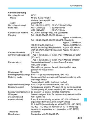 Page 493493
Specifications
• Movie ShootingRecording format: MOVMovie: MPEG-4 AVC / H.264 Variable (average) bit rate
Audio: Linear PCM
Recording size and 
frame rate: Full HD (1920x1080) : 29.97p/25.00p/23.98p
HD (1280x720) : 59.94p/50.00p
VGA (640x480) : 29.97p/25.00p
Compression method: ALL-I (For editing/I-only), IPB (Standard)
File size: Full HD (29.97p/25.00p/23.98p)/ALL-I : Approx. 654 MB/min.
Full HD (29.97p/25.00p/23.98p)/IPB (Standard) : Approx. 225 MB/min.
HD (59.94p/50.00p)/ALL-I : Approx. 583...