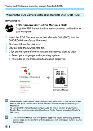 Page 518Viewing the EOS Camera Instruction Manuals Disk (DVD-ROM)
518
[MACINTOSH]
EOS Camera Instruction Manuals Disk
Copy the PDF Instruction Manuals contained on the disk to 
your computer.
1Insert the EOS Camera Instruction Manuals Disk (DVD) into the 
DVD-ROM drive of your Macintosh.
2Double-click on the disk icon.
3Double-click the START.html file.
4Click on the name of the instruction manual you want to view.
 Select your language and operating system.
 The index of the Instruction Manuals is displayed....