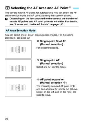 Page 9090
The camera has 61 AF points for autofocusing. You can select the AF 
area selection mode and AF point(s) suiting the scene or subject.Depending on the lens attached to the camera, the number of 
usable AF points and AF point patterns will differ. For details, 
see “Lenses and Usable AF Points” on page 100.
You can select one of six AF area selection modes. For the setting 
procedure, see page 92.
Single-point Spot AF
(Manual selection)
For pinpoint focusing.
Single-point AF
(Manual selection)
Select...