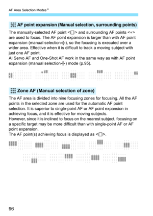 Page 96AF Area Selection ModesN
96
The manually-selected AF point < S> and surrounding AF points < w> 
are used to focus. The AF point exp ansion is larger than with AF point 
expansion (manual selection ), so  the focusing is executed over a 
wider area. Effective when it is diff icult to track a moving subject with 
just one AF point.
AI Servo AF and One-Shot AF work in the same way as with AF point 
expansion (manual selection ) mode (p.95).
The AF area is divided into nine focusing zones for focusing. All...