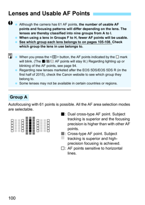 Page 100100
Autofocusing with 61 points is possible. All the AF area selection modes 
are selectable. : Dual cross-type AF point. Subject 
tracking is superior and the focusing 
precision is higher than with other AF 
points.
: Cross-type AF point. Subject  tracking is superior and high-
precision focusing is achieved.
: AF points sensitive to horizontal  lines.
Lenses and Usable AF Points
Group A
 Although the camera has 61 AF points,  the number of usable AF 
points and focusing patterns will differ depending...