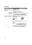 Page 57Troubleshooting
52
Have you replaced 
an ink tank with a 
new one? message 
is displayedIf the ink tank has 
been replaced with 
a new one
Click Yes
YesYes Yes  o r O K
OKOK OK to reset the ink counter.
See "Reset the ink counter.
Reset the ink counter.Reset the ink counter. Reset the ink counter." on page 41.
If the front cover 
has been open for a 
cer tain period (the 
ink tank has not 
been replaced)Click No
NoNo No or Cancel
CancelCancel Cancel on the dialog box described above.
You can...