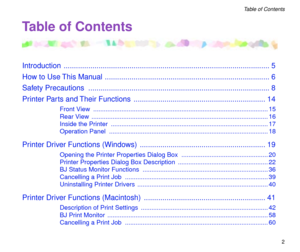 Page 2 
2 
Table of Contents 
Introduction .................................................................................................... 5
How to Use This Manual ................................................................................ 6
Safety Precautions  ........................................................................................ 8
Printer Parts and Their Functions  ................................................................ 14 
Front View...