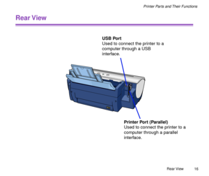 Page 16 
Rear View
16 
Printer Parts and Their Functions 
Rear View 
USB Port 
Used to connect the printer to a 
computer through a USB 
interface. 
Printer Port (Parallel) 
Used to connect the printer to a 
computer through a parallel 
interface. 