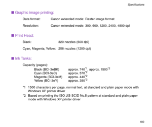 Page 180180
SpeciÞcations
nGraphic image printing:
Data format: Canon extended mode: Raster image format
Resolution: Canon extended mode: 300, 600, 1200, 2400, 4800 dpi
nPrint Head:
Black: 320 nozzles (600 dpi)
Cyan, Magenta, Yellow:  256 nozzles (1200 dpi)
nInk Tanks:
Capacity (pages):
Black (BCI-3eBK) approx. 740
*1, approx. 1500*2
Cyan (BCI-3eC) approx. 570*2
Magenta (BCI-3eM) approx. 440*2
Yellow (BCI-3eY) approx. 380*2
*1 1500 characters per page, normal text, at standard and plain paper mode with 
Windows...