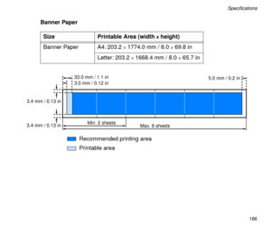 Page 186186
SpeciÞcations
Banner Paper
Size Printable Area (width 
x height)
Banner Paper A4: 203.2 
´ 1774.0 mm / 8.0 ´ 69.8 in
Letter: 203.2 
´ 1668.4 mm / 8.0 ´ 65.7 in
3.4 mm / 0.13 in
3.4 mm / 0.13 in3.0 mm / 0.12 in 33.0 mm / 1.1 in
5.0 mm / 0.2 in
Max. 6 sheets Min. 2 sheets
Recommended printing area
Printable area 