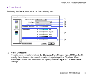 Page 53Description of Print Settings
53
Printer Driver Functions (Macintosh)
nColor Panel
To display the Color panel, click the Color display icon. 
(1)Color Correction
Select a color correction method: BJ Standard, ColorSync or None. BJ Standard is 
usually the optimum color correction method for printing with a BJ printer. When 
ColorSync is selected, you should also specify the Print Type and Printer ProÞle 
settings.
(1)
(2)
(3)
(4)
(5)
(6) 