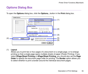 Page 55Description of Print Settings
55
Printer Driver Functions (Macintosh)
Options Dialog Box
To open the Options dialog box, click the Options... button in the Print dialog box.
(1)Layout
Allows you to print two or four pages of a document on a single page, or to enlarge 
printing so that a single page spans multiple sheets of paper (Poster Printing). If you 
select 2Page/Sheet Printing or 4Page/Sheet Printing, you should also set the Page 
Order to specify the document page order for printing. The Border...