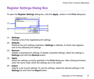 Page 57Description of Print Settings
57
Printer Driver Functions (Macintosh)
Register Settings Dialog Box
To open the Register Settings dialog box, click the Apply... button in the Print dialog box.
(1)Settings
Displays a list of the registered print settings.
(2)Defaults
Restores the print settings selected in Settings to defaults. A check mark appears 
next to the selected print settings.
(3)Remove
Deletes unwanted print settings. To delete unwanted settings, select the settings in 
Settings and click the...