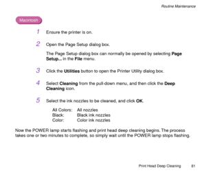 Page 81Print Head Deep Cleaning
81
Routine Maintenance
Macintosh
1Ensure the printer is on.
2Open the Page Setup dialog box.
The Page Setup dialog box can normally be opened by selecting Page 
Setup... in the File menu.
3Click the Utilities button to open the Printer Utility dialog box.
4Select Cleaning from the pull-down menu, and then click the Deep 
Cleaning icon.
5Select the ink nozzles to be cleaned, and click OK.
All Colors: All nozzles
Black: Black ink nozzles
Color: Color ink nozzles
Now the POWER lamp...
