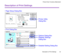 Page 42Description of Print Settings
42
Printer Driver Functions (Macintosh)
Description of Print Settings
¥Page Setup Dialog Box
¥Printer Utility 
Dialog Box
¥Print Dialog Box
¥Detailed Setting Dialog Box ¥Options Dialog Box
¥Register Settings 
Dialog Box 