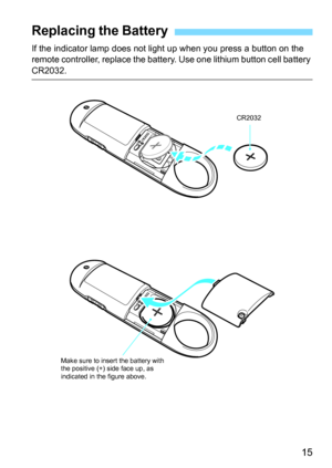Page 1515
If the indicator lamp does not light up when you press a button on the 
remote controller, replace the battery. Use one lithium button cell battery 
CR2032.
Replacing the Battery
CR2032
Make sure to insert the battery with 
the positive (+) side face up, as 
indicated in the figure above. 