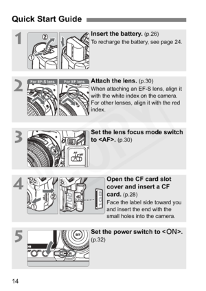 Page 14
14
Quick Start Guide
1
Insert the battery. (p.26)
To recharge the battery, see page 24.
2
Attach the lens. (p.30)
When attaching an EF-S lens, align it 
with the white index on the camera. 
For other lenses, align it with the red 
index.
3
Set the lens focus mode switch 
to . 
(p.30)
4
Open the CF card slot 
cover and insert a CF 
card.
 (p.28)
Face the label side toward you 
and insert the end with the 
small holes into the camera.
5
Set the power switch to < 1>. 
(p.32)
For EF lens

