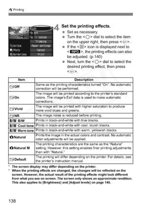 Page 138
138
wPrinting
4Set the printing effects.
 Set as necessary.
  Turn the < 5> dial to select the item 
on the upper right, then press < 0>.
  If the < e> icon is displayed next to 
< z >, the printing effects can also 
be adjusted. (p.140)
  Next, turn the < 5> dial to select the 
desired printing effect, then press 
< 0 >.
*The screen display may differ depending on the printer.
* When the printing effects are changed, the changes will be reflected on the 
screen. However, the actual result of the...