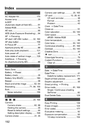 Page 192
192
Index
A
AC Adapter Kit .............................. 170
Access lamp ................................... 29
A-DEP 
(Automatic depth-of-field AE).......... 91
Adobe RGB..................................... 74
AE lock............................................ 95
AEB (Auto Exposure Bracketing).... 94
AF  J Focusing
AF start  button ........ 32, 160
AF stop button .............................. 158
AI Focus AF .................................... 77
Aperture-priority AE ........................ 88...