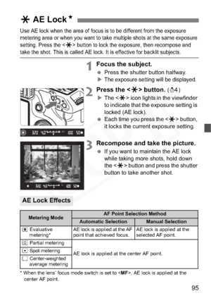 Page 95
95
Use AE lock when the area of focus is to be different from the exposure 
metering area or when you want to take multiple shots at the same exposure 
setting. Press the <
A> button to lock the exposure, then recompose and 
take the shot. This is called AE lock. It is effective for backlit subjects.
1Focus the subject.
 Press the shutter button halfway.
XThe exposure setting will be displayed.
2Press the < A> button. (0 )
X The < A> icon lights in the viewfinder 
to indicate that the exposure setting...