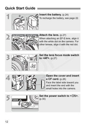 Page 12
12
Quick Start Guide
1
Insert the battery. (p.24)
To recharge the battery, see page 22.
2
Attach the lens. (p.27)
When attaching an EF-S lens, align it 
with the white dot on the camera. For 
other lenses, align it with the red dot.
3
Set the lens focus mode switch 
to .
 (p.27)
4
Open the cover and insert 
a CF card.
 (p.28)
Face the label side toward you 
and insert the end with the 
small holes into the camera.
5
Set the power switch to < 1>. 
(p.30)
For EF lensFor EF-S lens  