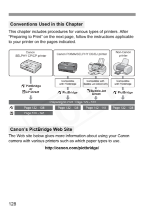 Page 128
128
This chapter includes procedures for various types of printers. After 
“Preparing to Print” on the next page,  follow the instructions applicable 
to your printer on the pages indicated.
The Web site below gives more information about using your Canon 
camera with various printers such as which paper types to use.
http://canon.com/pictbridge/
Conventions Used in this Chapter
Canon’s PictBridge Web Site
wA
Compatible with 
Bubble Jet Direct onlyCompatible
with PictBridge Compatible
with PictBridge...