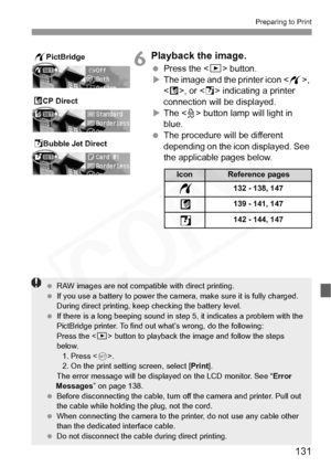 Page 131
131
Preparing to Print
6Playback the image.
 Press the < x> button.
X The image and the printer icon < w>, 
< A >, or < S> indicating a printer 
connection will be displayed.
X The < l> button lamp will light in 
blue.
  The procedure will be different 
depending on the icon displayed. See 
the applicable pages below.
SBubble Jet Direct
ACP Direct
wPictBridge
IconReference pages
132 - 138, 147
139 - 141, 147
142 - 144, 147
w
A
S
  RAW images are not compatible with direct printing.
  If you use a...