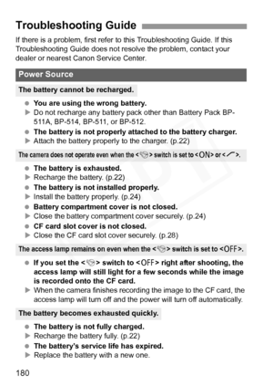 Page 180
180
If there is a problem, first refer to this Troubleshooting Guide. If this 
Troubleshooting Guide does not resolve the problem, contact your 
dealer or nearest Canon Service Center.
  You are using the wrong battery.
X Do not recharge any battery pack other than Battery Pack BP-
511A, BP-514, BP-511, or BP-512.
  The battery is not properly attached to the battery charger.
X Attach the battery properly to the charger. (p.22)
  The battery is exhausted.
X Recharge the battery. (p.22)
  The battery is...