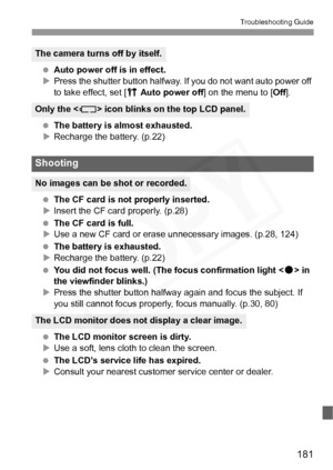 Page 181
181
Troubleshooting Guide
 Auto power off is in effect.
X Press the shutter button halfway. If you do not want auto power off 
to take effect, set [ c Auto power off ] on the menu to [ Off].
  The battery is almost exhausted.
X Recharge the battery. (p.22)
  The CF card is not properly inserted.
X Insert the CF card properly. (p.28)
  The CF card is full.
X Use a new CF card or erase unnecessary images. (p.28, 124)
  The battery is exhausted.
X Recharge the battery. (p.22)
  You did not focus well. (The...