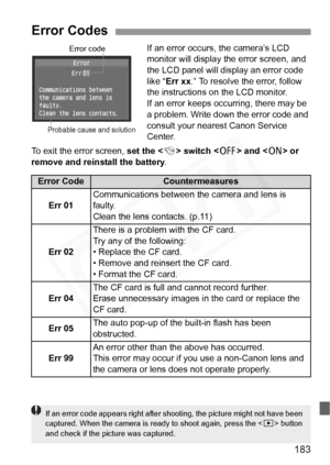 Page 183
183
If an error occurs, the camera’s LCD 
monitor will display the error screen, and 
the LCD panel will display an error code 
like “Err xx .” To resolve the error, follow 
the instructions on the LCD monitor.
If an error keeps occurring, there may be 
a problem. Write down the error code and 
consult your nearest Canon Service 
Center.
To exit the error screen,  set the  switch < 2> and < 1> or 
remove and reinstall the battery .
Error Codes
Error CodeCountermeasures
Err 01Communications between the...