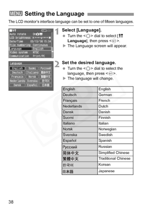 Page 38
38
The LCD monitor’s interface language can be set to one of fifteen languages.
1Select [Language].
 Turn the < 5> dial to select [ c 
Language ], then press < 0>.
X The Language screen will appear.
2Set the desired language.
  Turn the < 5> dial to select the 
language, then press < 0>.
X The language will change.
3  Setting the Language
EnglishEnglish
DeutschGerman
FrançaisFrench
NederlandsDutch
DanskDanish
SuomiFinnish
ItalianoItalian
NorskNorwegian
SvenskaSwedish
EspañolSpanish
Russian
Simplified...