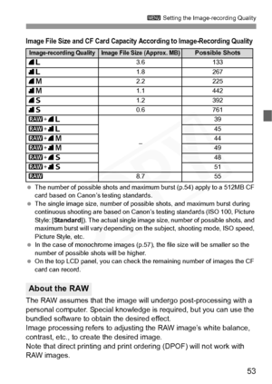 Page 53
53
3 Setting the Image-recording Quality
 The number of possible shots and maximum burst (p.54) apply to a 512MB CF 
card based on Canon’s testing standards.
  The single image size, number of possible shots, and maximum burst during 
continuous shooting are based on Canon’s testing standards (ISO 100, Picture 
Style: [ Standard ]). The actual single image size,  number of possible shots, and 
maximum burst will vary depending on the subject, shooting mode, ISO speed, 
Picture Style, etc.
  In the case...