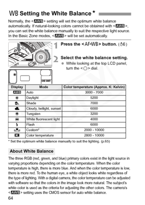 Page 64
64
Normally, the  setting will set the optimum white balance 
automatically. If natural-looking colors cannot be obtained with , 
you can set the white balance manually  to suit the respective light source. 
In the Basic Zone modes,  will be set automatically.
1Press the  button. (9 )
2Select the white balance setting.
 While looking at the top LCD panel, 
turn the < 5> dial.
* Set the optimum white balance manually to suit the lighting. (p.65)
The three RGB (red, green, and blue) primary colors exist...