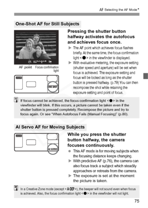 Page 75
75
f Selecting the AF Mode N
Pressing the shutter button 
halfway activates the autofocus 
and achieves focus once.
XThe AF point which achieves focus flashes 
briefly. At the same time, the focus confirmation 
light <
o> in the viewfinder is displayed.XWith evaluative metering, the exposure setting 
(shutter speed and aperture) will be set when 
focus is achieved. The exposure setting and 
focus will be locked as long as the shutter 
button is pressed halfway. (p.79) You can then 
recompose the shot...