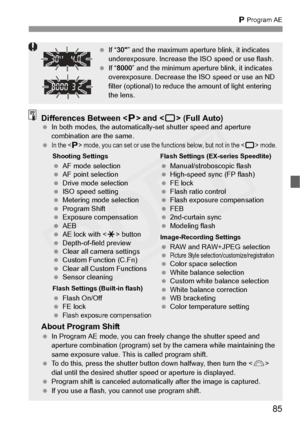 Page 85
85
d Program AE
  If “30 ” and the maximum aperture blink, it indicates 
underexposure. Increase the ISO speed or use flash.
  If “8000 ” and the minimum aperture blink, it indicates 
overexposure. Decrease the ISO speed or use an ND 
filter (optional) to reduce the amount of light entering 
the lens.
Differences Between < d> and < 1> (Full Auto) In both modes, the automatically-set shutter speed and aperture 
combination are the same.
 
In the  mode, you can set or use the functions below, but not in...