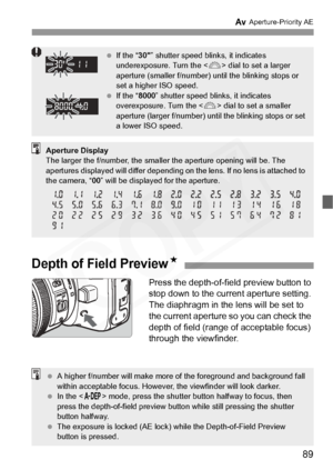 Page 89
89
f Aperture-Priority AE
 If the “ 30” shutter speed blinks, it indicates 
underexposure. Turn the < 6> dial to set a larger 
aperture (smaller f/number) until the blinking stops or 
set a higher ISO speed.
  If the “ 8000” shutter speed blinks, it indicates 
overexposure. Turn the < 6> dial to set a smaller 
aperture (larger f/number) until the blinking stops or set 
a lower ISO speed.
Aperture Display
The larger the f/number, the smaller the aperture opening will be. The 
apertures displayed will...