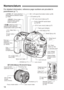 Page 14
14
For detailed information, reference page numbers are provided in 
parentheses (p.**).
Nomenclature
Digital terminal 
(p.130,161)
Video OUT 
terminal (p.122)
Remote control 
terminal (N3 type)
(p.100)
PC terminal 
(p.108)
LCD panel (p.16)
Hot shoe (p.107)
EF Lens mount index (p.27)
Built-in flash/AF-assist beam 
(p.102/78)
EF-S Lens mount index (p.27)
Grip 
(Battery 
compartment) DC coupler cord 
hole (p.26) Flash-sync contacts 
Shutter button
(p.30) Mode Dial (p.18)
Lens lock pin
Lens mount
Contacts...