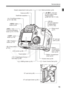 Page 15
15
Nomenclature
Tripod socketBattery compartment 
cover (p.24)Battery 
compartment 
cover release 
lever (p.24)
<
9 > Multi-controller (p.32)
Viewfinder eyepiece Eyecup (p.99)
Dioptric adjustment knob (p.44)
Strap mount
(p.21)
Access lamp (p.29) CF card slot 
cover (p.28)
CF card slot (p.28)
CF card eject button (p.29)
LCD monitor (p.36) <
S /u >
AF point selection/
Enlarge button 
(p.77/117,145)
<
A /I > AE lock/
FE lock button/Index/
Reduce button
(p.96/105/116/117,145)
< M > Menu 
button (p.33)
<
l >...