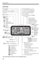 Page 16
Nomenclature
16
LCD Panel
The actual display will show only the applicable items.
Aperture
AF point selection (
[ -   -   - ])
CF card full warning ( FuLL CF)
CF card error warning ( Err CF)
No CF card warning ( no CF) 
Error code ( Err)
Cleaning image sensor ( CLEA n)
Shutter speed
Busy (
buSY) 
Built-in flash recycling ( buSY) 
ISO speed
g ISO speed
Shots remaining
Shots remaining 
during WB bracketing
Self-timer countdown
Bulb exposure time
K  Custom  
 Function
AF modeX  One-Shot AF
9  AI Focus AF
Z...