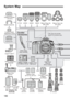 Page 186
186
System Map
AC Adapter Kit ACK-E2
Eyecup Eb
Rubber Frame EbEyepiece Extender 
EP-EX15
Angle Finder C
Date / time CR2016 
lithium battery
E-series Dioptric 
Adjustment Lenses
Wide Strap
EW-100DGR 220EX
ST-E2 430EX 580EX Macro Ring Lite 
MR-14EX
Bundled 
Accessories
Macro Twin Lite MT-24EX
Battery Pack BP-511A
Battery Pack
BP-511A, BP-514
Battery Grip 
BG-E2 Battery Charger
CG-580 or CB-5L
AC Adapter  AC-E2 DC Coupler 
DR-400 Compact Power
Adapter
CA-PS400
Battery 
Charger CG-570 Compact Power...