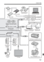 Page 187
187
System Map
Timer RemoteControllerTC-80N3 Remote Switch
RS-80N3
Wireless
Controller LC-5 PC card slot
CF card
CF Card reader
TV/Video
PCMCIA adapter
 
 EOS DIGITAL Solution Disk  Software Instruction Manual  
  (PDF)
Interface Cable  IFC-400PCU
Video CableVC-100 USB port
(2.0/1.1)
Data Verification Kit DVK-E2 (Ver.2.3)
Windows XP 
(Home Edition / Professional)
Windows 2000 Professional
Windows ME
Windows 98 Second Edition
Mac OS XPersonal computer
PictBridge-compatible printer Bubble Jet...