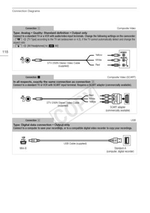 Page 118Connection Diagrams
118
Connection #Composite Video
Type: Analog   Quality: Standard definition   Output only
Connect to a standard TV or a VCR with audio/video input terminals. Change the following settings on the camcorder:
- s  >  [TV Type] according to the TV set (widescreen or 4:3), if the TV cannot automatically detect and change the 
aspect ratio
-  q  >  [AV/Headphones] to [ Ò AV]
Connection  -Composite Video (SCART)
In all respects, exactly the same connection as connection  #.
Connect to a...