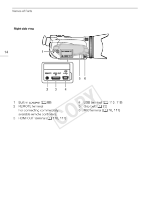 Page 14Names of Parts
14
1 Built-in speaker (A88)
2 REMOTE terminal
For connecting commercially 
available remote controllers.
3HDMI OUT terminal ( A116, 117) 4USB terminal (
A116, 118)
5 Grip belt ( A23)
6MIC terminal ( A76, 111)
1
5
6
234
Right side view
COPY  