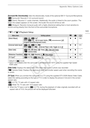 Page 143Appendix: Menu Options Lists
143
[Surround Mic Directionality]: Sets the directionality mode of the optional SM-V1 Surround Microphone.
[ ò Surround]: Records 5.1ch surround sound.
[ ó Zoom]: Records 5.1 audio channels. Additionally, the audio is linked to the zoom position. The 
larger the subject appears on the screen, the louder the sound will be as well.
[ ô Shotgun]: Records monaural audio with a highly directional setting that is most sensitive to 
sound coming directly from the front of the...