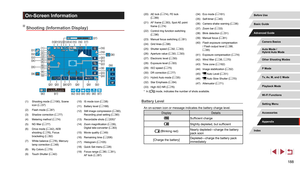 Page 188188
(20) AE lock (= 74), FE lock 
( = 89)
(21)
 AF frame ( = 83), Spot AE point 
frame ( = 74)
(22)
 Control ring function switching 
( = 96)
(23)
 Manual focus switching ( = 81)
(24)
 Grid lines ( = 98)
(25)
 Shutter speed ( = 92, = 93)
(26)
 Aperture value ( = 93, = 93)
(27)
 Electronic level ( = 50)
(28)
 Exposure level ( = 93)
(29)
 ISO speed ( = 75)
(30)
 DR correction ( = 77)
(31)
 Hybrid Auto mode ( = 35)
(32)
 Star Emphasis ( = 64)
(33)
 High ISO NR ( = 76) (34)
 Eco mode (
= 161)
(35)...