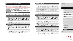 Page 190190
Bracketing (= 76, = 82)
*1 /  /  /  /  /  /  /  /  /  /  /  /  /  /  /  /  /  /  /  /  /  /  /  /  /  /  /  / 
*1 /  /  /  /  /  /  /  /  /  /  /  /  /  /  /  /  /  /  /  /  /  /  /  /  /  /  /  / 
*1 /  /  /  /  /  /  /  /  /  /  /  /  /  /  /  /  /  /  /  /  /  /  /  /  /  /  /  / 
Drive Mode ( = 42)
*1 /  /  /  /  /  /  /  /  /  /  /  /  /  /  /  /  /  /  /  /  /  /  /  /  /  /  /  / 
 /  /  /  /  /  /  /  /  /  /  /  /  /  /  /  /  /  /  /  /  /  /  /  /  /  /  /  / 
*1 /  /  /  /  /  /  /  /  /...