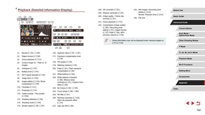 Page 192192
(28) DR correction (= 81)
(29)
 Shadow correction ( = 81)
(30)
 Image quality / Frame rate 
(movies) ( = 51)
(31)
 Group playback ( = 112)
(32)
 Compression (image quality) 
( = 94) / Recording pixel 
setting ( = 51), Digest movies 
( = 37), RAW ( = 94), MP4 
(movies), Albums ( = 129)(33)
 Still images: Recording pixel 
setting (
= 212) 
Movies: Playback time ( = 212)
(34)
 File size
 ● Some information may not be displayed when viewing images on 
a TV ( = 170).
Playback (Detailed Information...