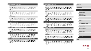 Page 195195
Focus Range (= 84, = 85)
*1 /  /  /  /  /  /  /  /  /  /  /  /  /  /  /  /  /  /  /  /  /  /  /  /  /  /  /  /  / 
*1 /  /  /  /  /  /  /  /  /  /  /  /  /  /  /  /  /  /  /  /  /  /  /  /  /  /  /  /  / 
*1 /  /  /  /  /  /  /  /  /  /  /  /  /  /  /  /  /  /  /  /  /  /  /  /  /  /  /  /  / 
Manual Focus Switching When Recording Movies ( = 73)
*1 /  /  /  /  /  /  /  /  /  /  /  /  /  /  /  /  /  /  /  /  /  /  /  /  /  /  /  /  / 
Move AF Frame (= 88)
Center
*1 /  /  /  /  /  /  /  /  /  /  /  /...