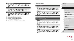 Page 196196
Quick Set Menu
AF method (= 87)
+Tracking
*1 /  /  /  /  /  /  /  /  /  /  /  /  /  /  /  /  /  /  /  /  /  /  /  /  /  /  /  /  / 
1-point AF
*1 /  /  /  /  /  /  /  /  /  /  /  /  /  /  /  /  /  /  /  /  /  /  /  /  /  /  /  /  / 
Image quality
For details, see “Shooting Tab” ( =
 199).
Movie Quality ( =
 51, = 52)
When Set to NTSC
*1 /  /  /  /  /  /  /  /  /  /  /  /  /  /  /  /  /  /  /  /  /  /  /  /  /  /  /  /  / 
*1 /  /  /  /  /  /  /  /  /  /  /  /  /  /  /  /  /  /  /  /  /  /  /  /  /  /...