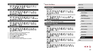 Page 197197
Quick Set Menu
AF method (= 89)
+Tracking
*1 / *1 /  /  /  /  /  /  /  /  /  /  /  /  /  /  /  /  /  /  /  /  /  /  /  /  /  /  /  /  /  /  /  / 
1-point AF
*1 / *1 /  /  /  /  /  /  /  /  /  /  /  /  /  /  /  /  /  /  /  /  /  /  /  /  /  /  /  /  /  /  /  / 
Image quality
For details, see “Shooting Tab” ( =
 200).
Movie Quality ( =
 54, = 54)
When Set to NTSC
*1 / *1 /  /  /  /  /  /  /  /  /  /  /  /  /  /  /  /  /  /  /  /  /  /  /  /  /  /  /  /  /  /  /  / 
*1 / *1 /  /  /  /  /  /  /  /  /  /...