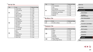 Page 209209
Ta bItem Reference Page
4Touch Operation
=
 164
Units =
 164
Wi-Fi Settings =
 133
Mobile Device Connect Button =
 136
Certification Logo Display =
 164
Copyright Info =
 165
Reset All =
 165
My Menu Tab
Ta b
Item Reference Page
1
My Menu settings = 105
Playback Tab
Ta b
Item Reference Page
1Protect
=
 11 6
Rotate =
 120
Erase =
 11 8
Favorites =
 121
Slideshow =
 11 5
2Album Playback
= 130
List/Play Digest Movies =
 109
Set Up Tab
Ta b
Item Reference Page
1Create Folder
=
 159
File Numbering =
 159...