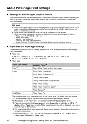 Page 2622Printing Photographs Directly from a Compliant Device
About PictBridge Print Settings
„Settings on a PictBridge Compliant Device
This section describes the print settings on  a PictBridge compliant device. When operating the 
device, be sure to follow the instructions given in the instruction manual of your PictBridge 
compliant device.
z Paper size and Paper type Settings
The following sizes and types of printing paper can be used when printing from a PictBridge 
compliant device.
zPaper size
4 x 6 /...